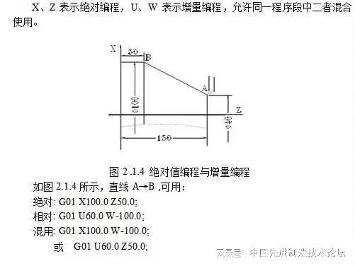 数控机床绝对坐标与增量坐标编程运用